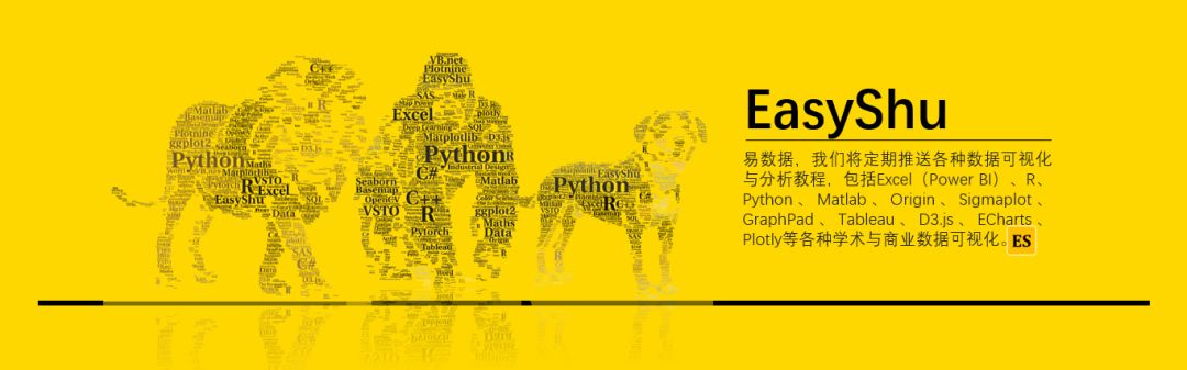 python 设置折线图横坐标宽度 python折线图坐标轴间隔_坐标轴