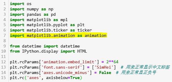 python 设置折线图横坐标宽度 python折线图坐标轴间隔_坐标轴_02