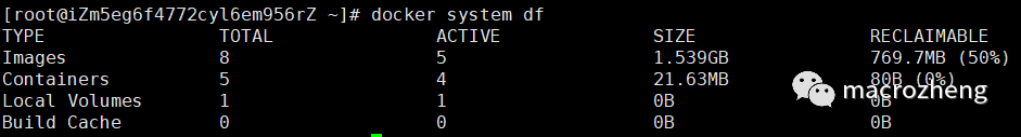 OnlyOffice在docker中删除默认字体 提示文件busy docker删除文件的命令_docker 删除所有容器_12