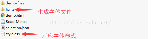 ImageMagick svg转图片 汉字无法显示 方块 svg图标转成ttf字体_html_09