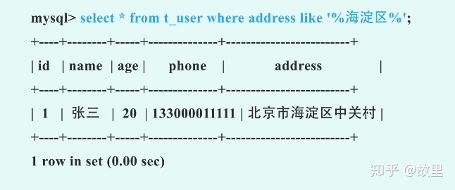 like or使用索引 like索引失效原因_SQL_10