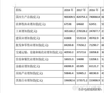 emelentui表格超出div 表格超出页面怎么调整exl_表格超出