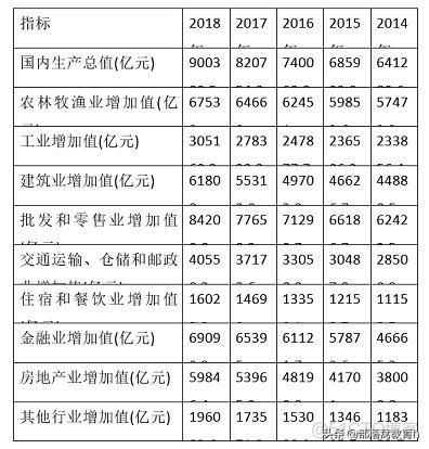 emelentui表格超出div 表格超出页面怎么调整exl_表格超出_03