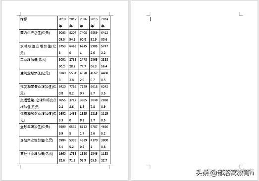 emelentui表格超出div 表格超出页面怎么调整exl_表格超出_05