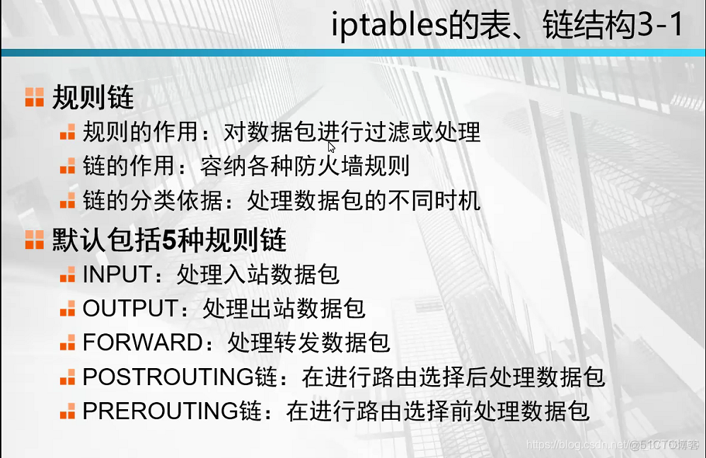 iptables 通配符 iptables ipset_包过滤_03