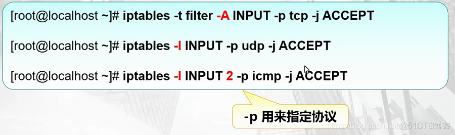 iptables 通配符 iptables ipset_linux_10