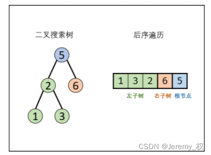 column函数Java column函数为什么要减1_字符串_39