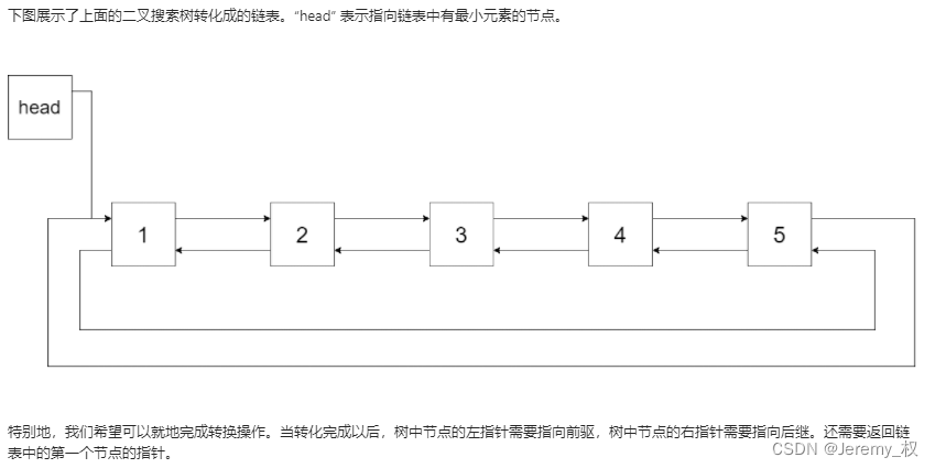 column函数Java column函数为什么要减1_i++_42