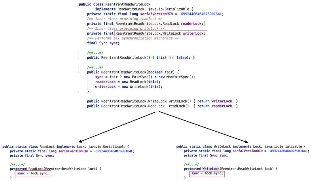 java锁进入阻塞状态会怎么样 java锁机制详细讲解_Java_19