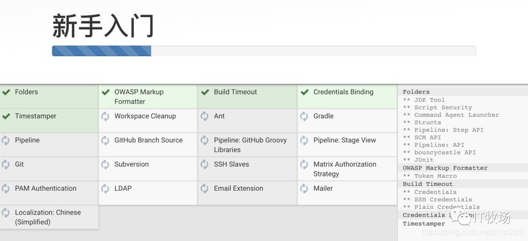 国内类似jenkins 自动化部署 jenkins类似的工具_持续集成_03