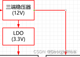 visio绘制深度学习的mlp 使用visio绘图的个人总结_自绘_12