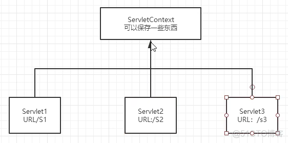 Maven 安装到centos上至少需要多少G内存 maven要下多久_maven_28