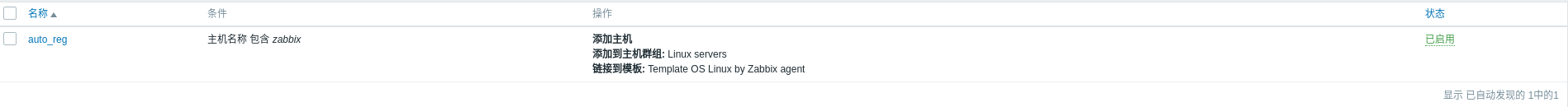 zabbix6 nginx 安装ssl openssl zabbix nginx配置_Web_54