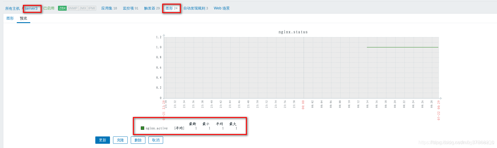 zabbix6 nginx 安装ssl openssl zabbix nginx配置_Web_93