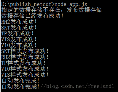 geoserver 发布图层设置样式 java geoserver自动发布图层_xml_02