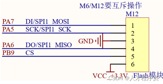 esp32 3线SPI 半双工 esp32 spi视频教程_嵌入式硬件