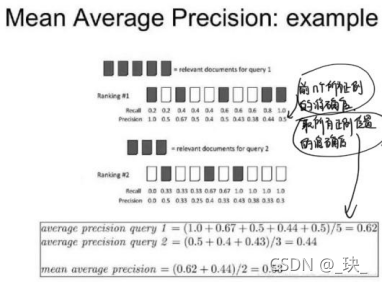 es msearch 召回 es召回 推荐算法_信息熵