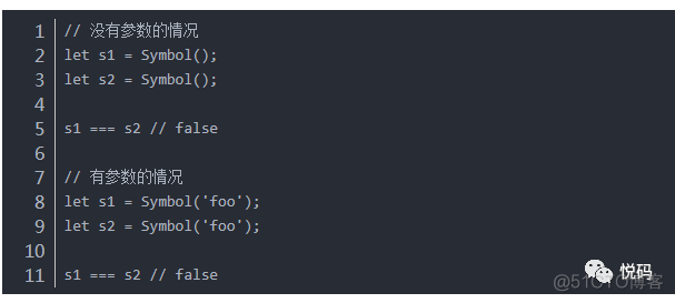 ES6 map方法index作为key es6 map用法_es6 提取数组对象一部分_21