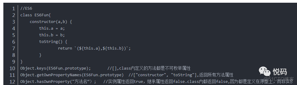 ES6 map方法index作为key es6 map用法_es6 string includes_32