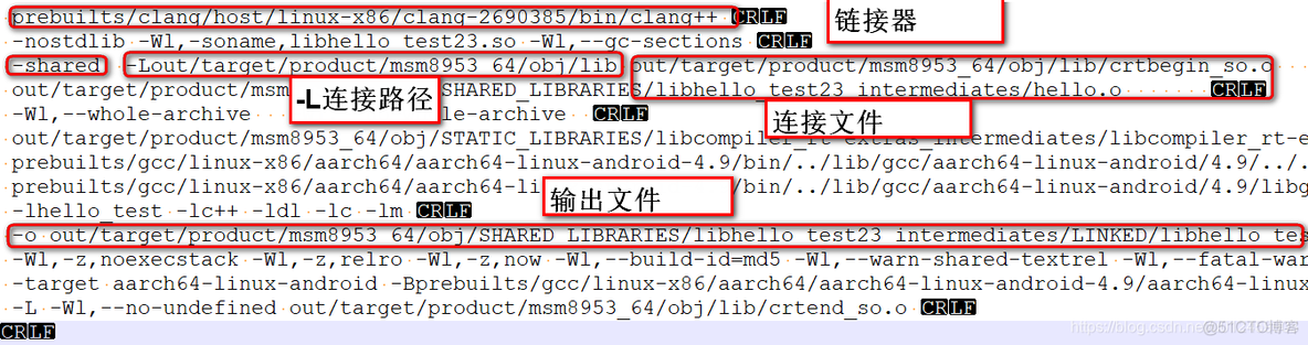 Android编译armeabi架构so文件包 android编译流程_linux_03