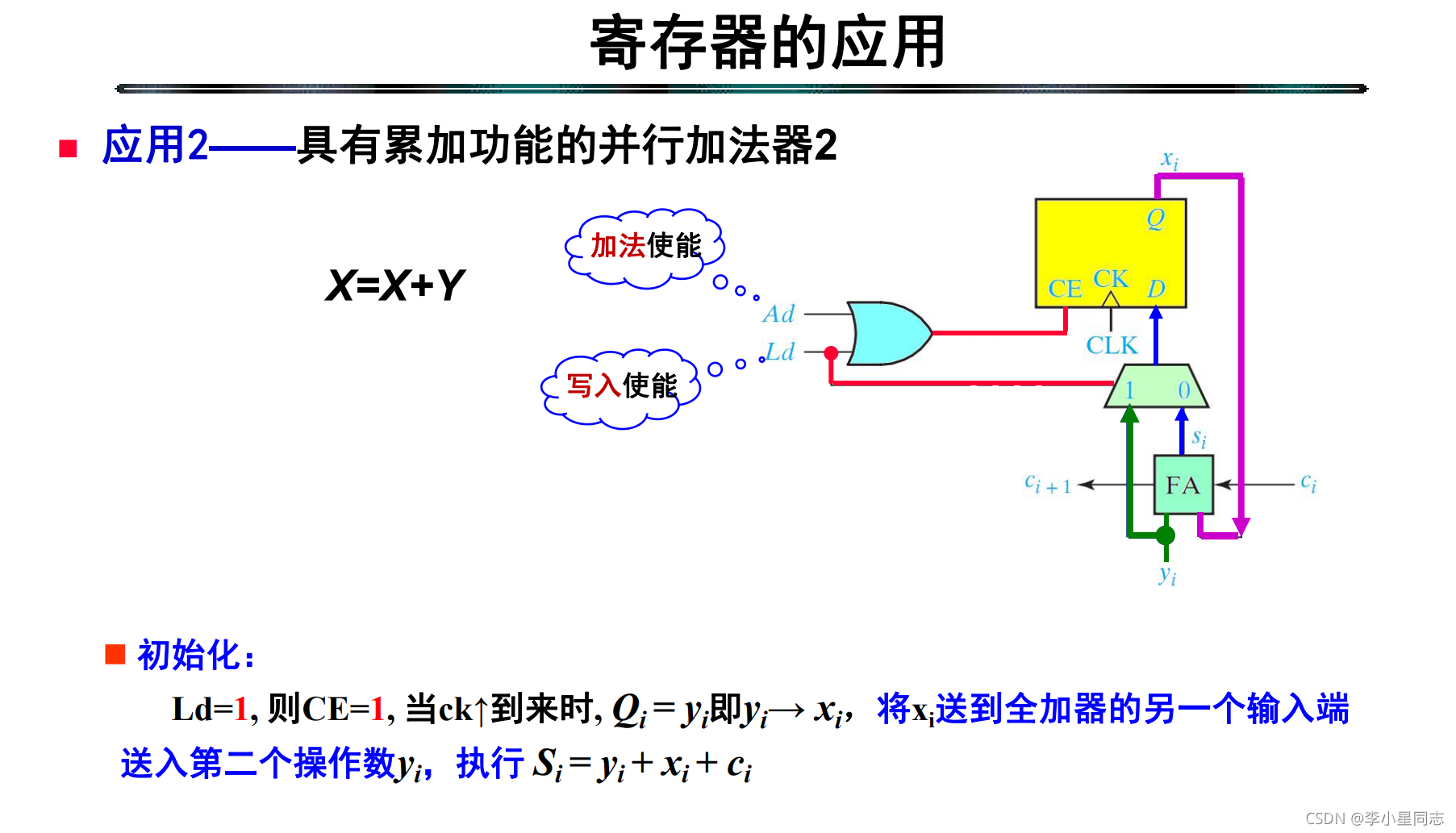 cubemx 计数器 计数器clrn_触发器_06