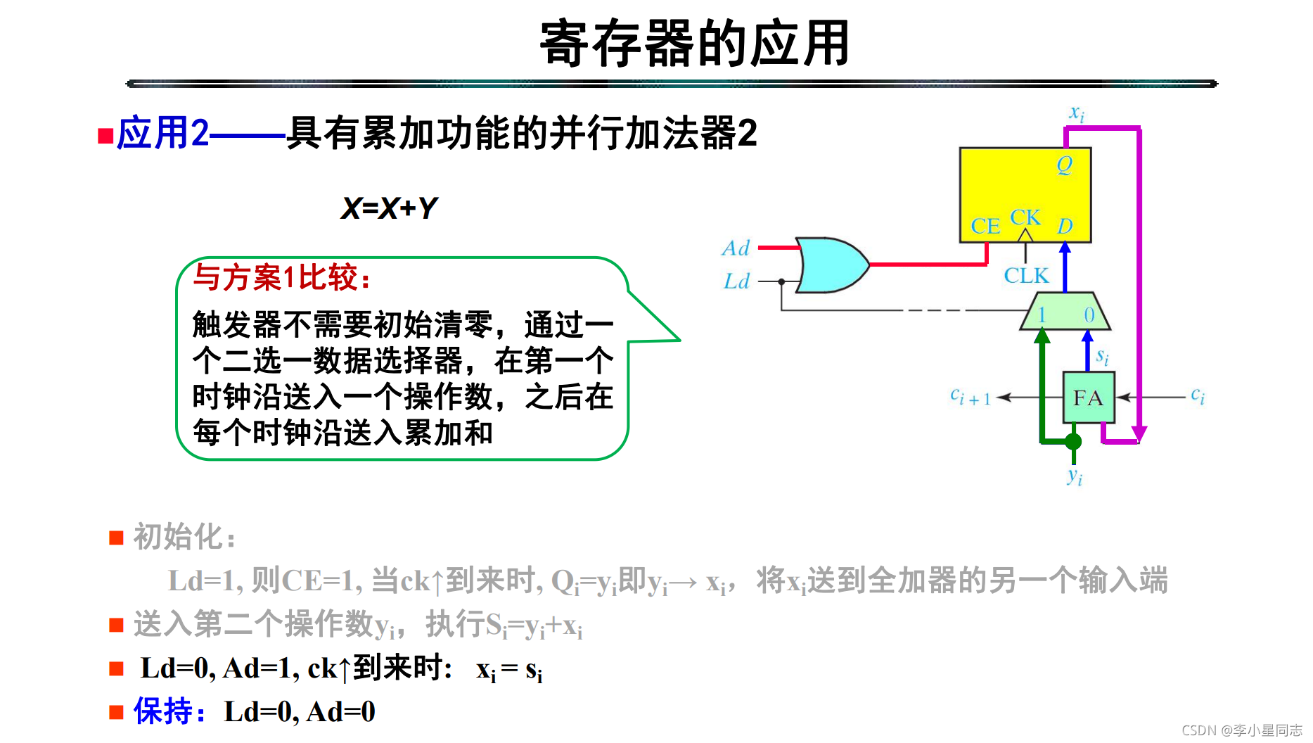 cubemx 计数器 计数器clrn_嵌入式硬件_07