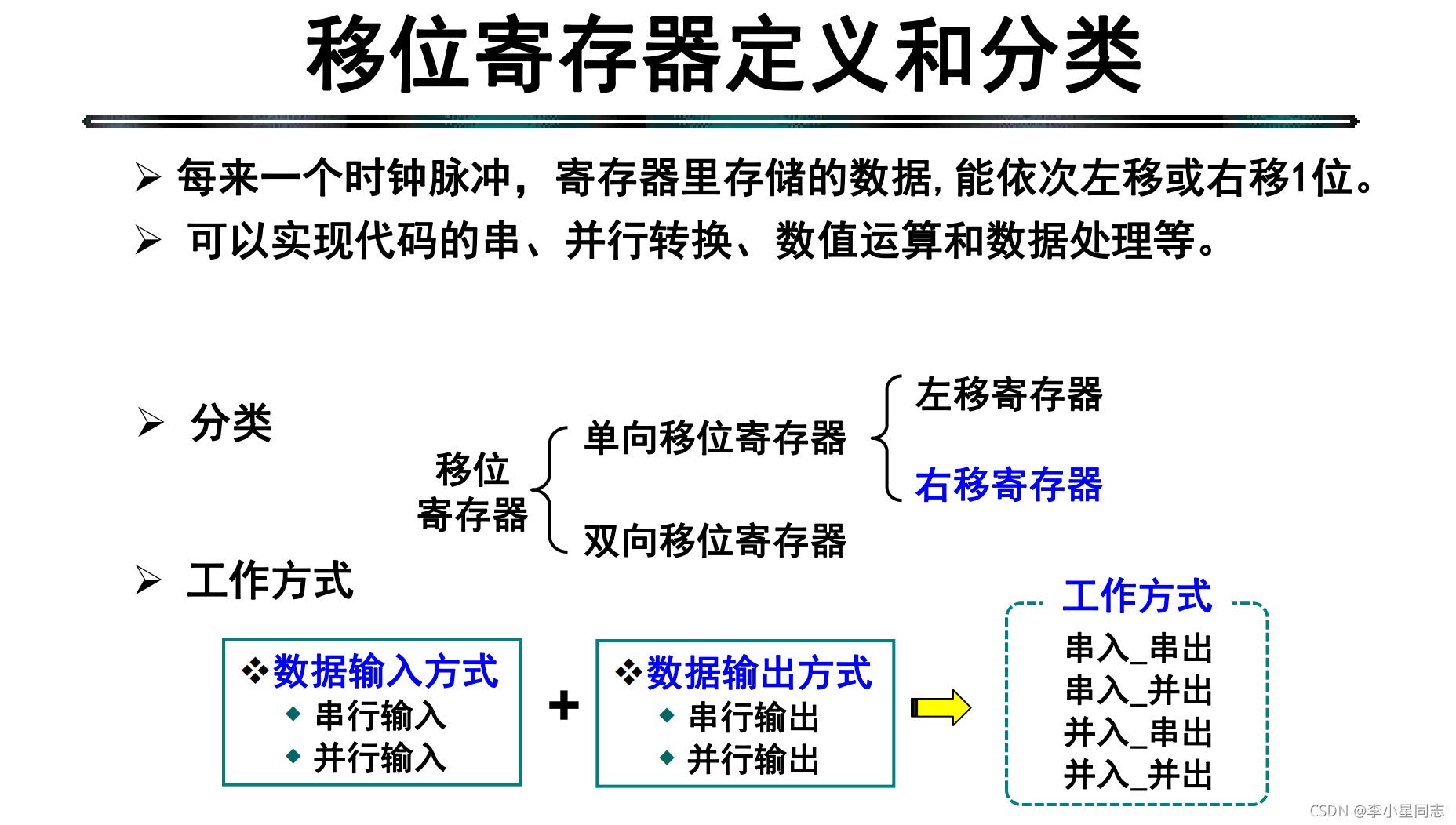 cubemx 计数器 计数器clrn_cubemx 计数器_09