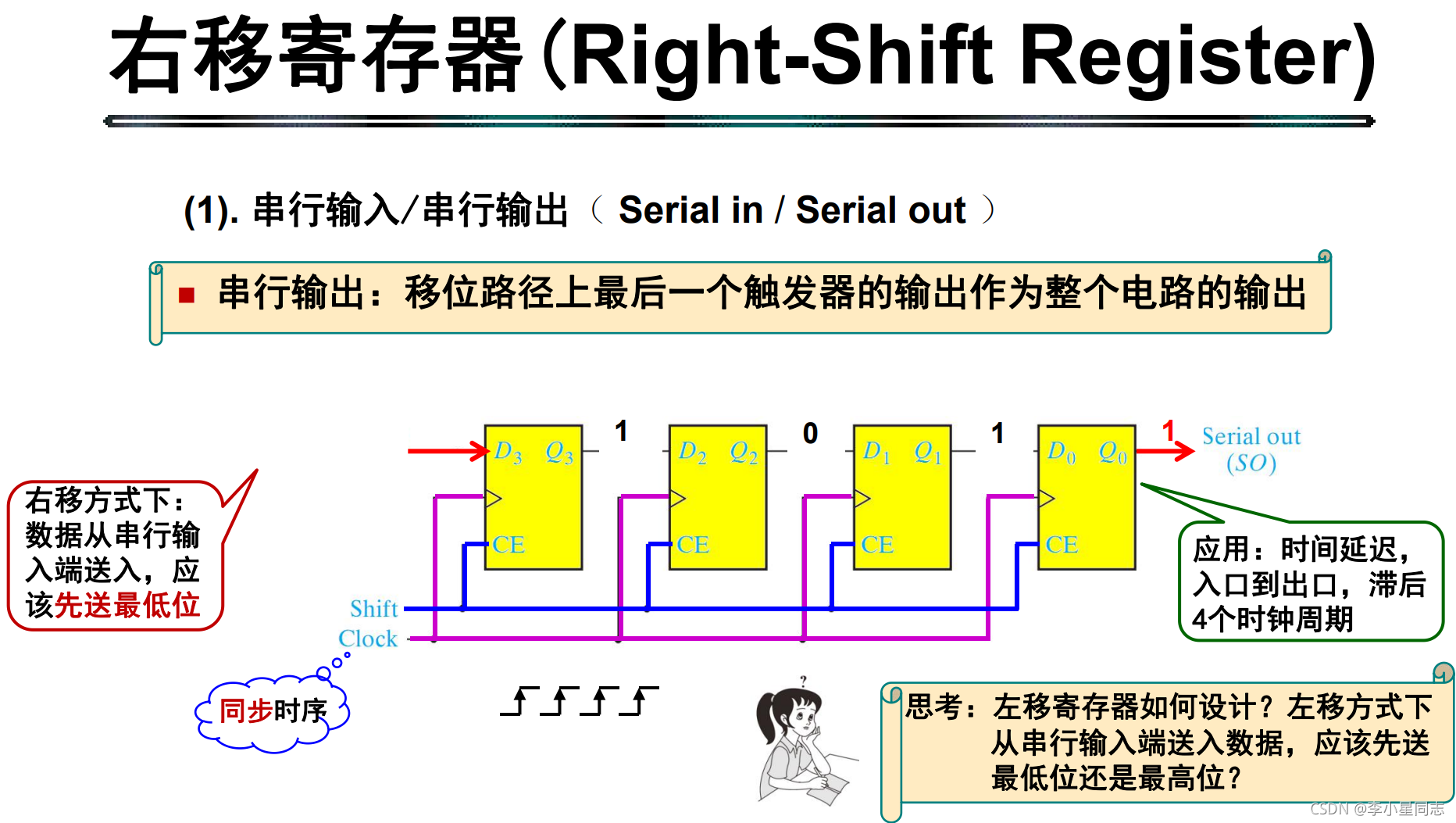 cubemx 计数器 计数器clrn_触发器_10