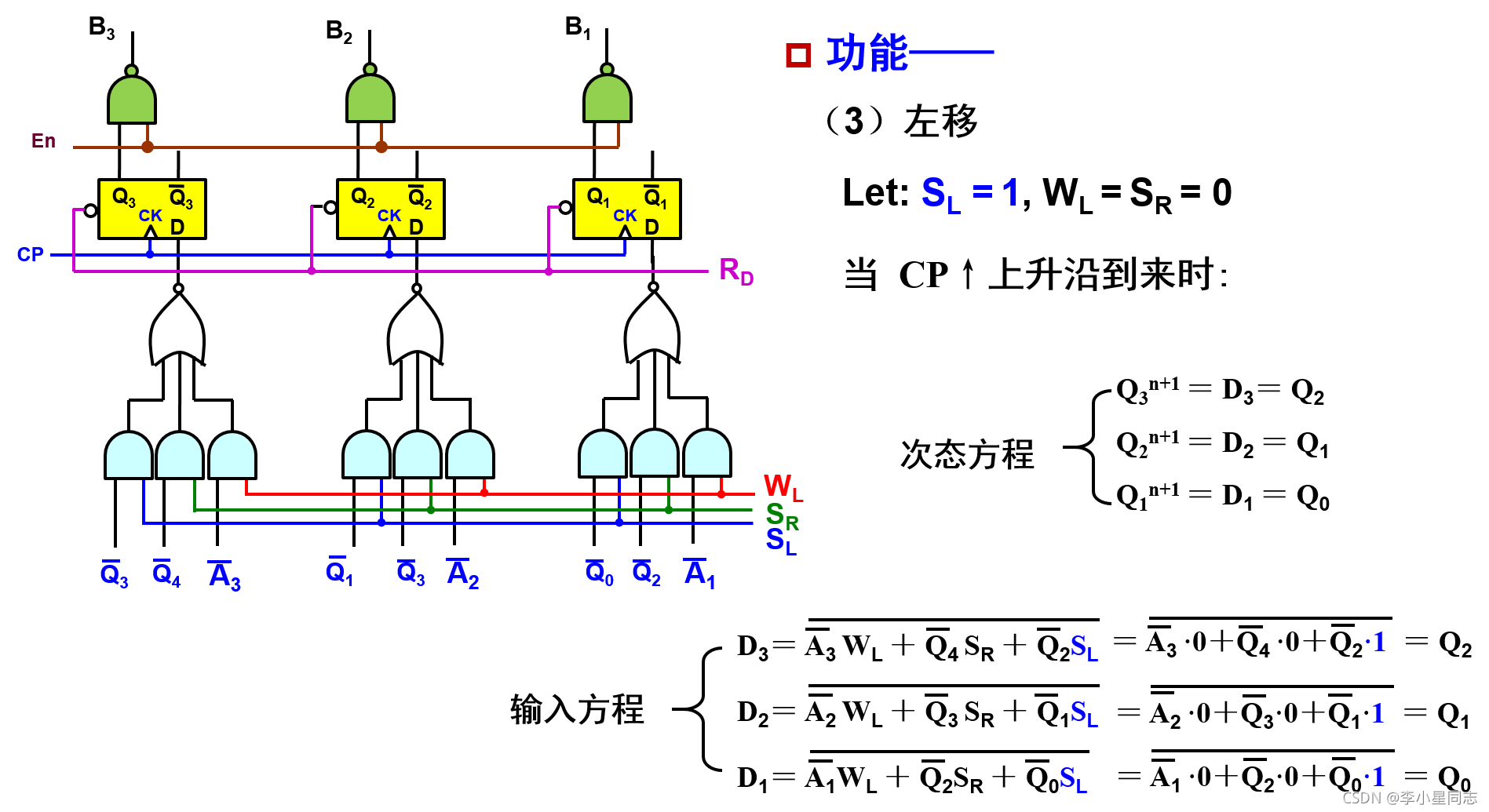 cubemx 计数器 计数器clrn_嵌入式硬件_16