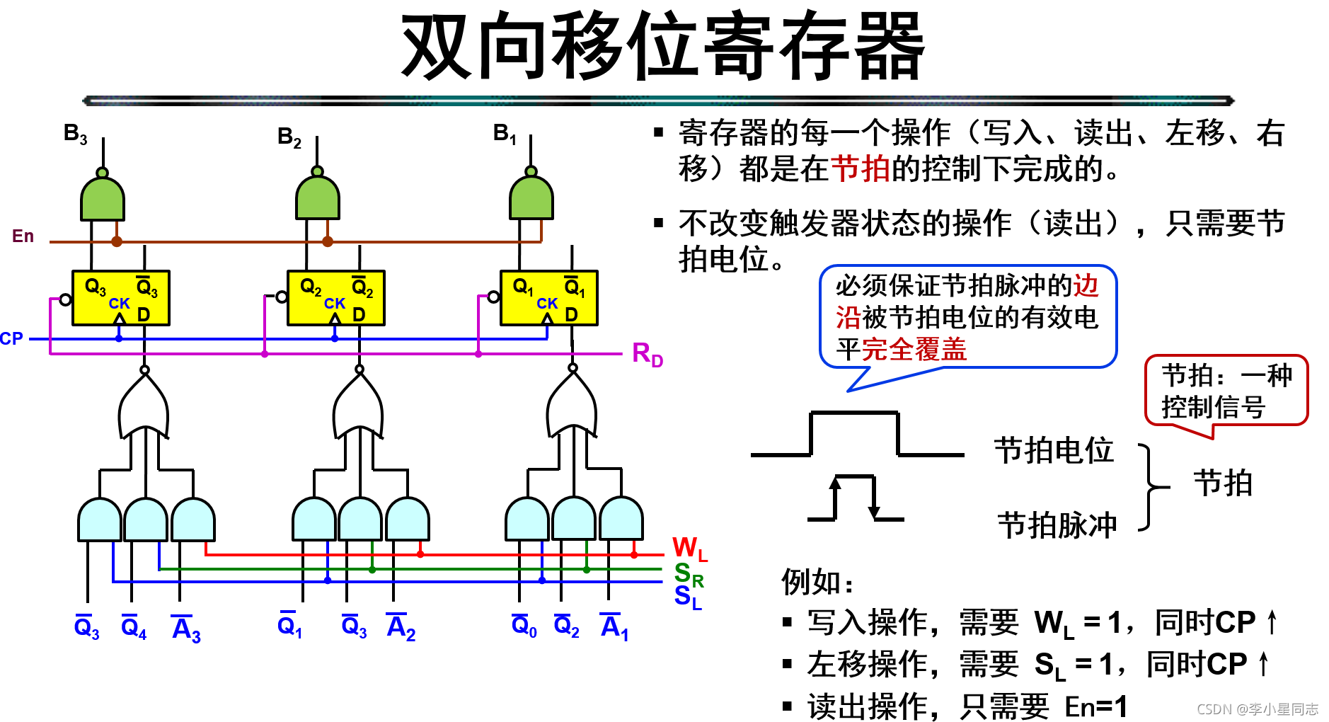 cubemx 计数器 计数器clrn_寄存器_18