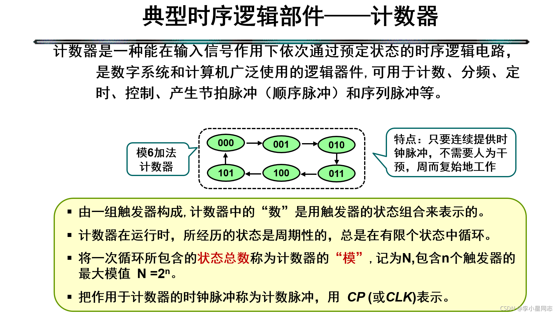 cubemx 计数器 计数器clrn_cubemx 计数器_23