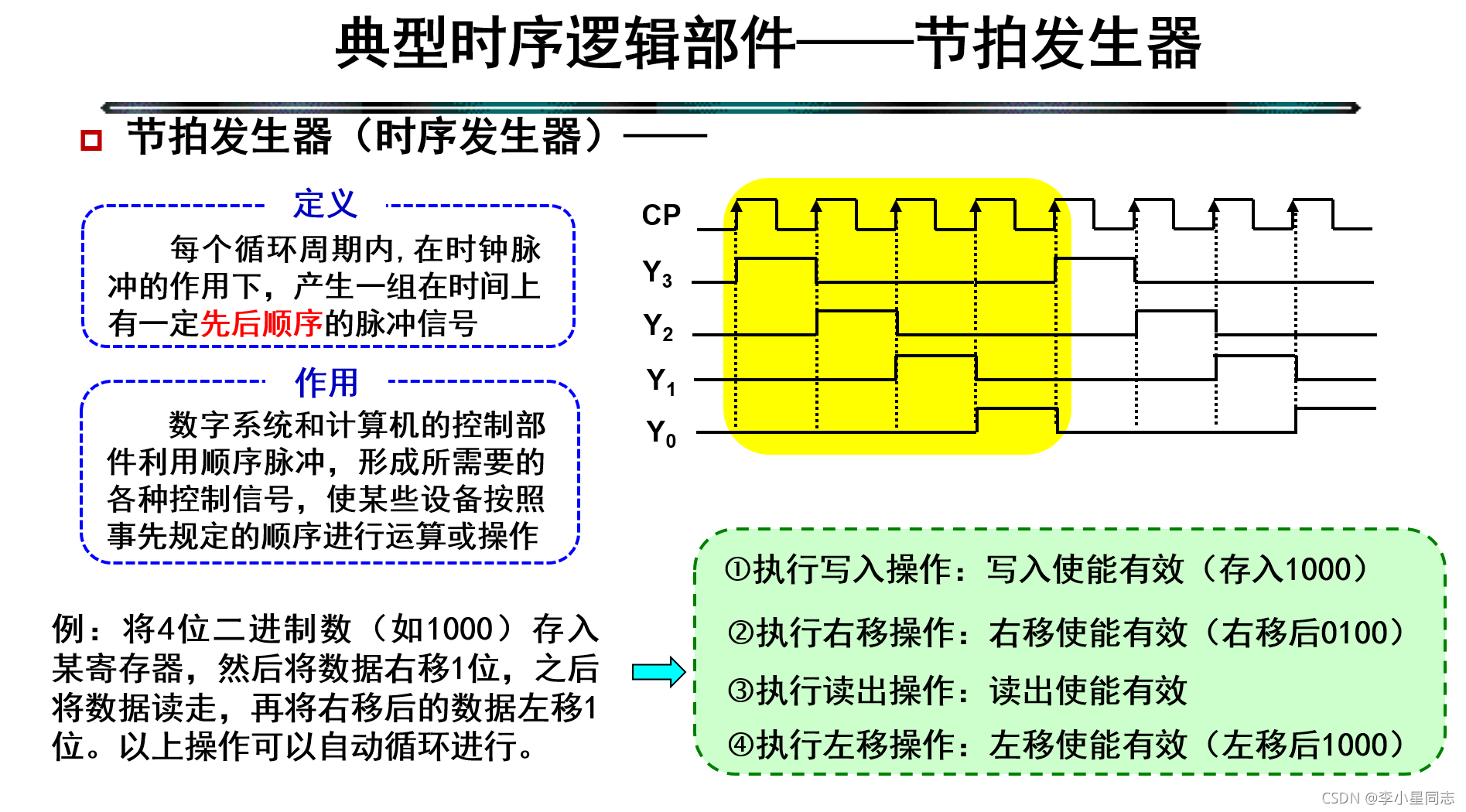 cubemx 计数器 计数器clrn_cubemx 计数器_40