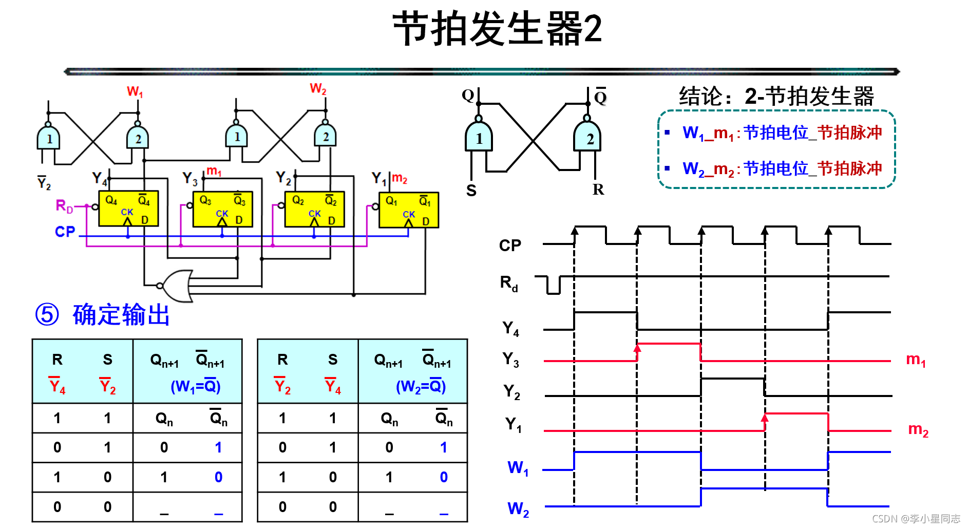 cubemx 计数器 计数器clrn_嵌入式硬件_44