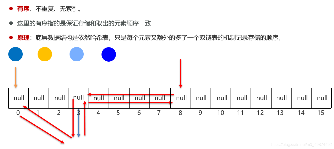 javapol javapoll方法_ci_06