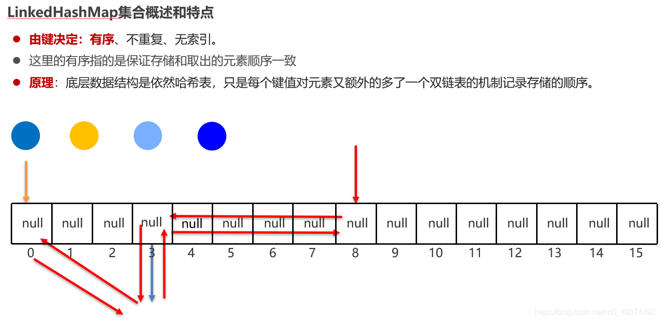 javapol javapoll方法_List_18