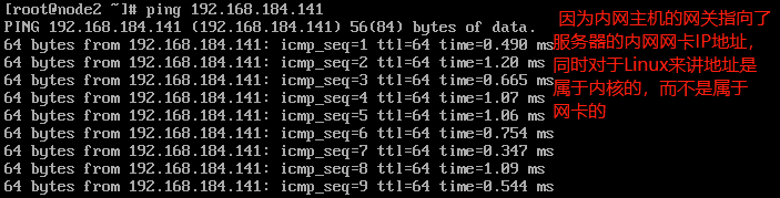 iptables string 字符串 白名单 iptables -i output -p all -m string --string_外网_11