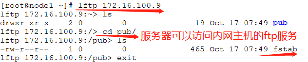 iptables string 字符串 白名单 iptables -i output -p all -m string --string_内网_28