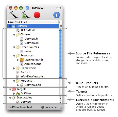 ios xcode对应 xcode介绍,ios xcode对应 xcode介绍_产品_02,第2张