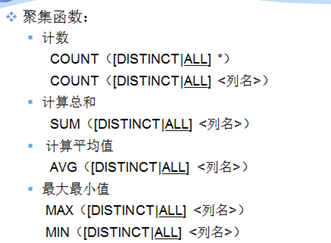 数据库索引 desc 数据库索引查询语句_数据库索引 desc_03