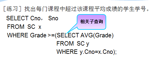 数据库索引 desc 数据库索引查询语句_子查询_07