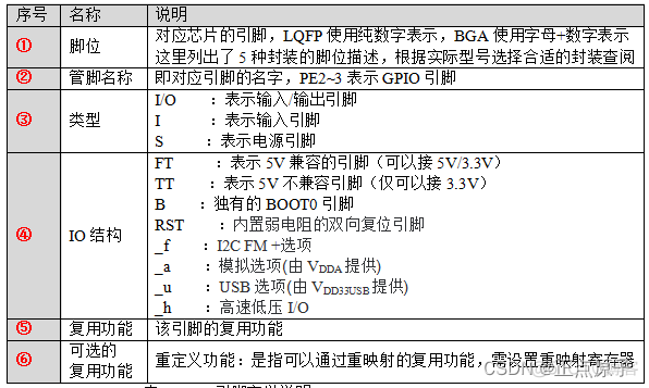 正点原子的esp8266 正点原子的stm32_正点原子的esp8266_10