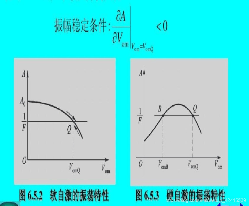 如何使用tar docker 如何使用振荡器_正弦波振荡器_19