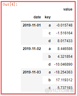 python写excel数据透视表 python做数据透视表_bc_03