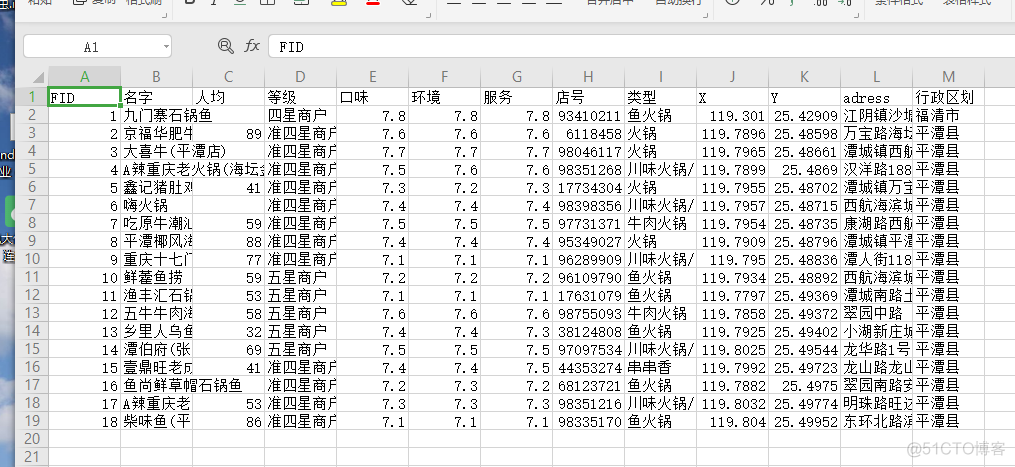 python写excel数据透视表 python做数据透视表_bc_09