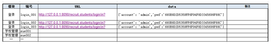 python驱动级 python 驱动_python驱动级_38