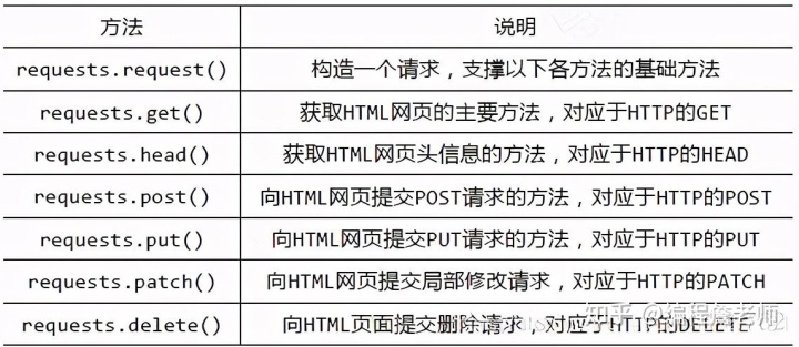 python获取去年的同一天 python取前一天日期_服务器_08