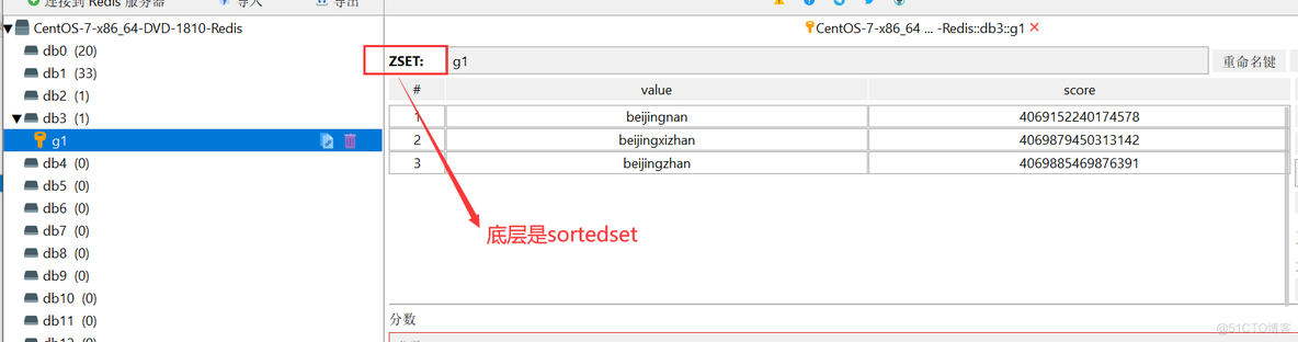 国产可以装redis redis国产化替代_国产可以装redis_04