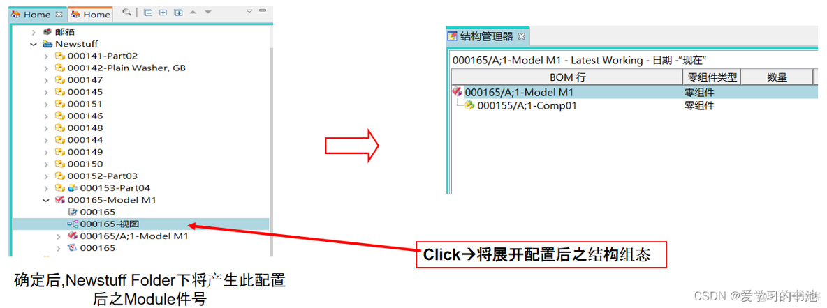 车身系统 软件架构图 基于Autosar CP 车身系统包括哪些部件_sed_33