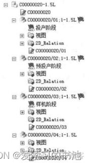 车身系统 软件架构图 基于Autosar CP 车身系统包括哪些部件_笔记_43