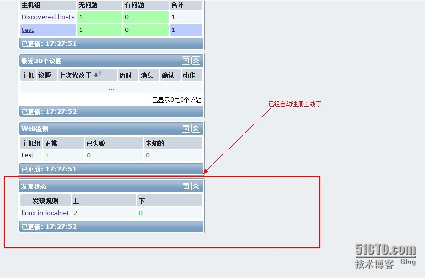 zabbix 监控 linux 主机 zabbix监控linux进程_zabbix 监控 linux 主机_20